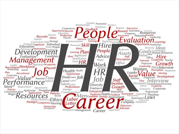 Concept conceptual hr or human resources career management abstract word cloud isolated on background. Collage of workplace, development, hiring success, competence goal, corporate or job text