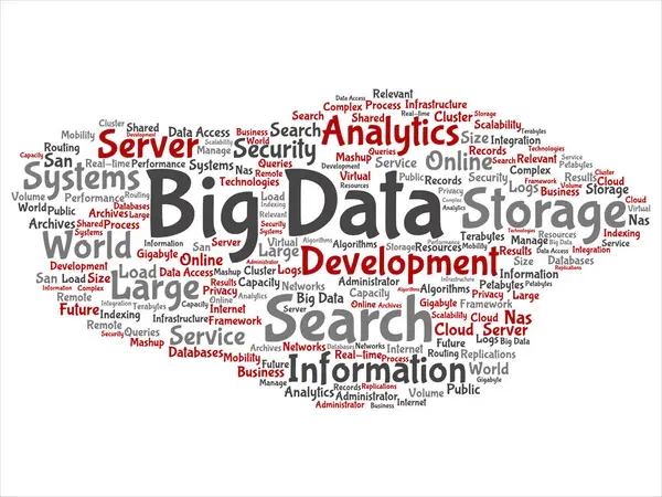 Concept Conceptual Big Data Large Size Storage Systems Abstract Word — Stock Photo, Image