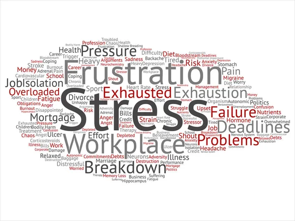 Concept Conceptual Mental Stress Workplace Job Pressure Abstract Word Cloud — Stock Photo, Image
