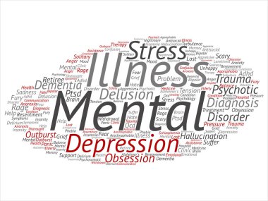 Beyaz arka plan üzerinde izole kavramı kavramsal akıl hastalığı bozukluğu sorun yönetimi veya terapi soyut kelime bulutu.