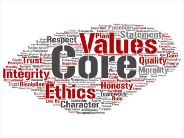 Beyaz arka plan üzerinde izole kavramsal temel değerleri bütünlük etik soyut kavram kelime bulut.