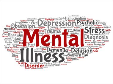 Beyaz arka plan üzerinde izole kavramı kavramsal akıl hastalığı bozukluğu sorun yönetimi veya terapi soyut kelime bulutu.