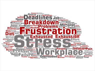 Çalışma alanı veya iş basınç soyut kelime bulut beyaz arka plan üzerinde izole kavramı kavramsal zihinsel stres.