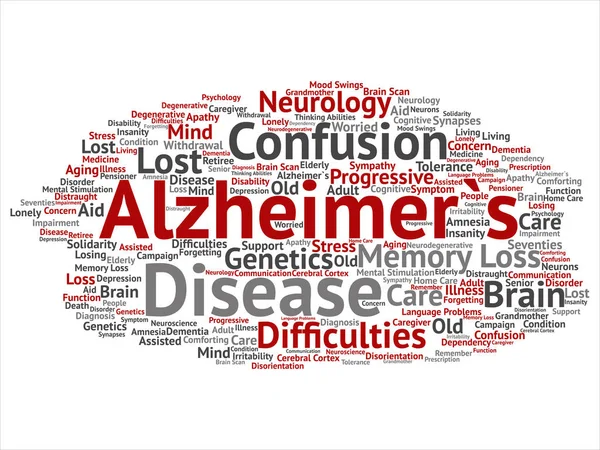 Konzept Alzheimerkrankheit Symptom Abstraktes Wort Wolke Isoliert Auf Weißem Hintergrund — Stockfoto