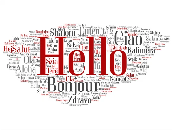 Kavram ya da kavramsal soyut Merhaba ya da uluslararası turizm kelime bulutu farklı dillerde veya çok dilli tebrik.