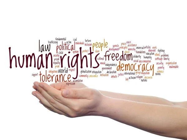 Kavram Kavramsal Insan Hakları Siyasi Özgürlük Demokrasi Soyut Kelime Bulutu — Stok fotoğraf