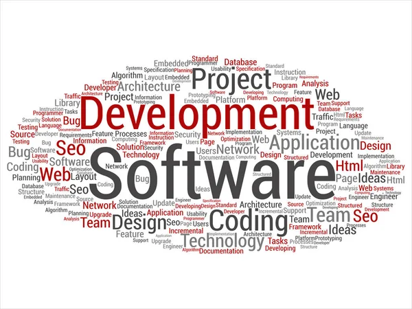 概念または概念のソフトウェア開発プロジェクトの技術抽象的な単語の雲が白い背景で隔離のコーディング — ストック写真