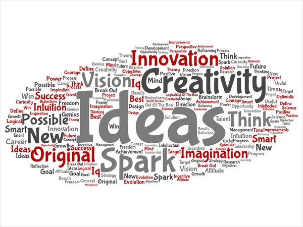 Koncept Eller Begreppsmässig Kreativa Nya Idén Brainstorming Abstrakt Word Cloud — Stockfoto