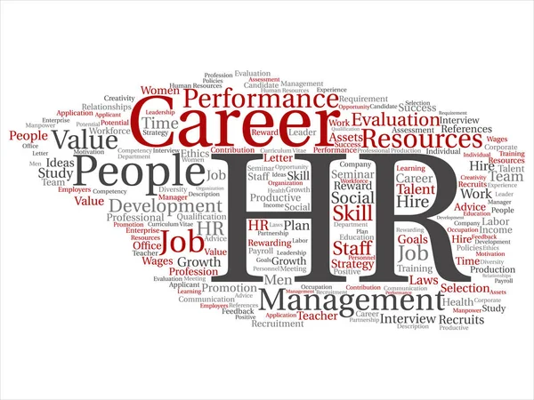 Concept conceptual hr or human resources career management abstract word cloud isolated on white background.