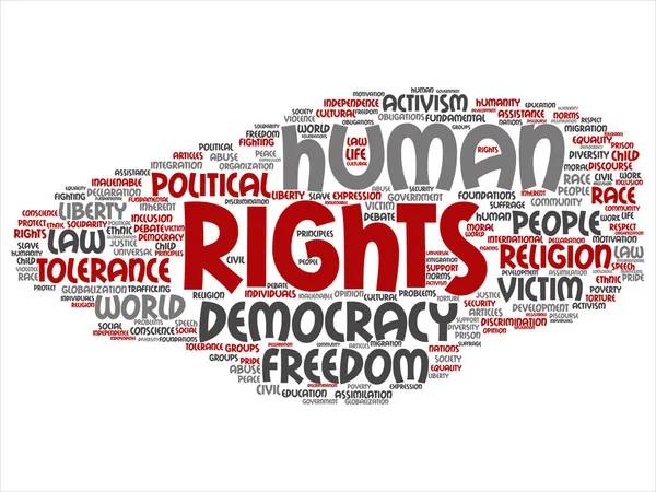 Koncepció Vagy Általános Emberi Jogok Politikai Szabadság Demokrácia Absztrakt Szó — Stock Fotó