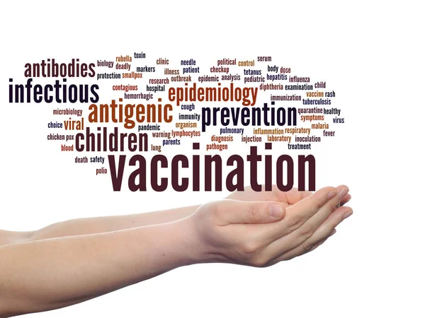 Concept Concept Vaccination Des Enfants Prévention Virale Mot Abstrait Nuage — Photo