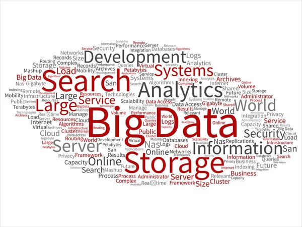 Concept Conceptual Big Data Large Size Storage Systems Abstract Word — Stock Photo, Image