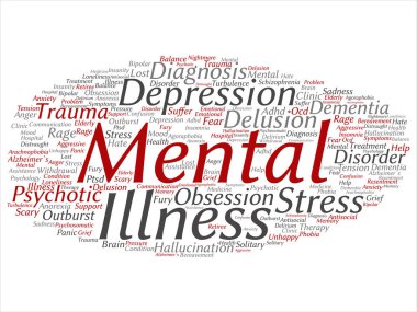 Beyaz arka plan üzerinde izole kavramı kavramsal akıl hastalığı bozukluğu sorun yönetimi veya terapi soyut kelime bulutu