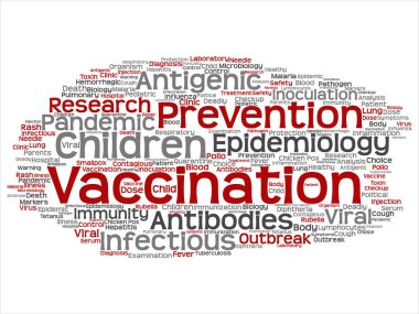 Kavram ya da beyaz arka plan üzerinde izole kavramsal çocuk aşı viral önleme soyut kelime bulutu