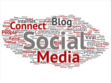 Kavramsal sosyal medya ağ veya teknoloji soyut kelime bulut beyaz arka plan üzerinde izole pazarlama iletişimi