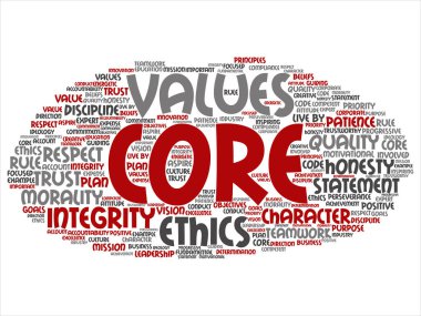 Beyaz arka plan üzerinde izole kavramsal temel değerleri bütünlük etik soyut kavram kelime bulut