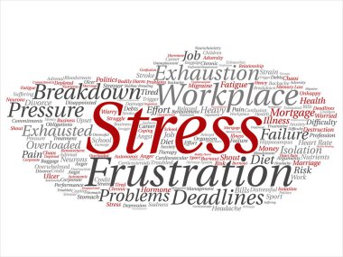 Çalışma alanı veya iş basınç soyut kelime bulut beyaz arka plan üzerinde izole kavramı kavramsal zihinsel stres