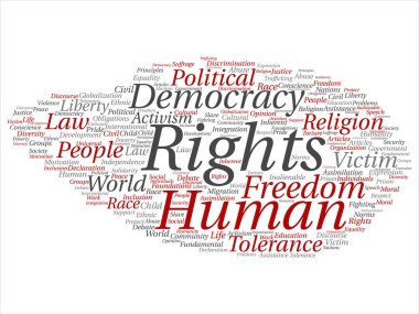 Kavram ya da kavramsal insan hakları siyasi özgürlük, demokrasi soyut kelime bulut beyaz arka plan üzerinde izole