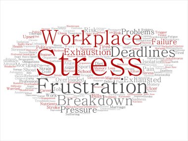 Çalışma alanı veya iş basınç soyut kelime bulut beyaz arka plan üzerinde izole kavramı kavramsal zihinsel stres