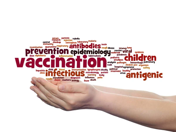 Έννοια Εννοιολογική Παιδιά Εμβολιασμού Ιογενή Πρόληψη Αφηρημένη Λέξη Σύννεφο Στα — Φωτογραφία Αρχείου