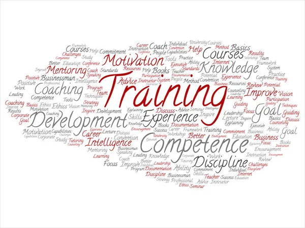 Concept Conceptuele Opleiding Coaching Leren Studeren Word Cloud Geïsoleerd Witte — Stockfoto