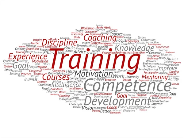 Concept Conceptuele Opleiding Coaching Leren Studeren Word Cloud Geïsoleerd Witte — Stockfoto