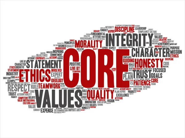 Konceptuella Core Värderingar Integritet Etik Abstrakt Begrepp Word Cloud Isolerad — Stockfoto