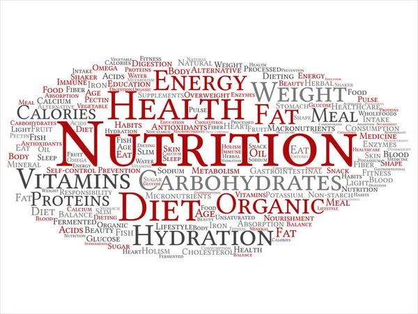 Concept Conceptual Nutrition Health Diet Abstract Word Cloud Isolated White — Stock Photo, Image