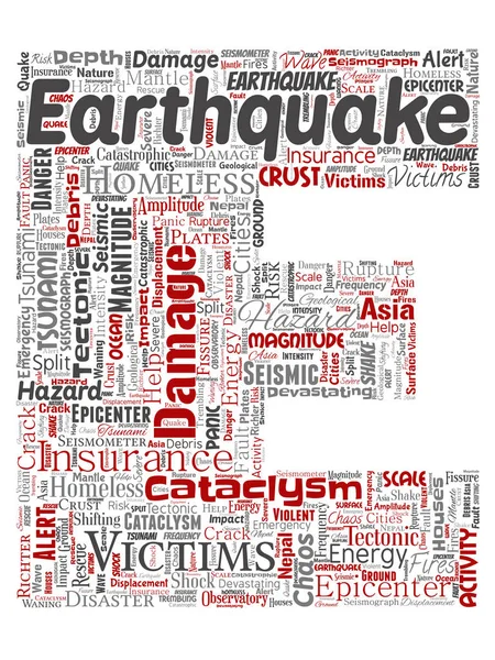Conceptual Earthquake Activity Letter Font Red Word Cloud Isolated White — Zdjęcie stockowe