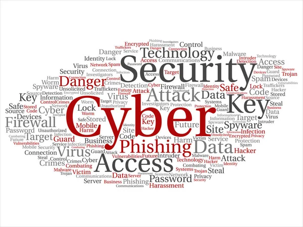 Kavram ya da beyaz arka plan üzerinde izole kavramsal kırmızı siber güvenlik erişim teknolojisi soyut kelime bulutu