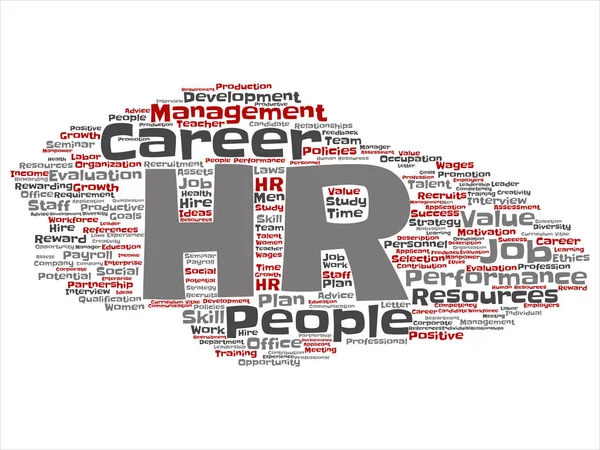 Concept conceptual hr or human resources career management abstract word cloud isolated on white background