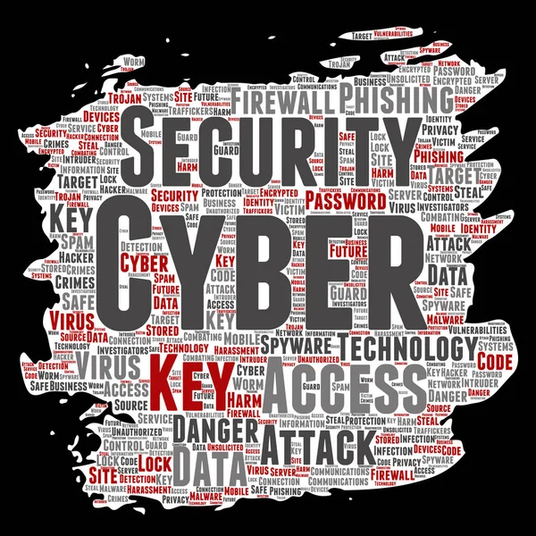 Kavramsal siber güvenlik online erişim teknolojisi boya fırça kağıt kelime üzerinde izole beyaz arka plan bulut