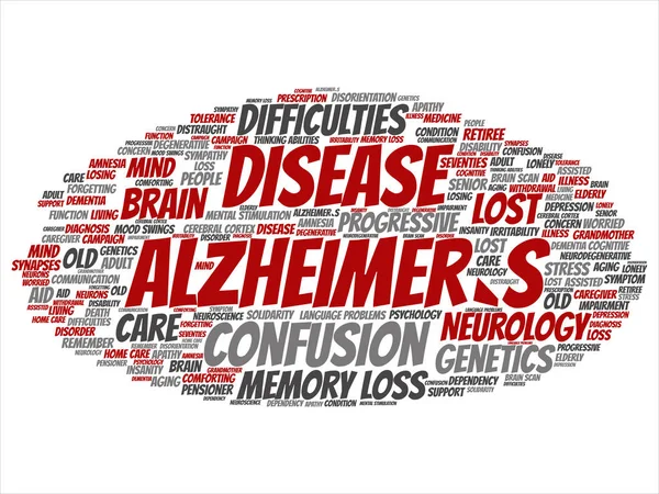 Conceito Velho Conceitual Doença Alzheimer Sintoma Abstrato Palavra Nuvem Isolada — Fotografia de Stock