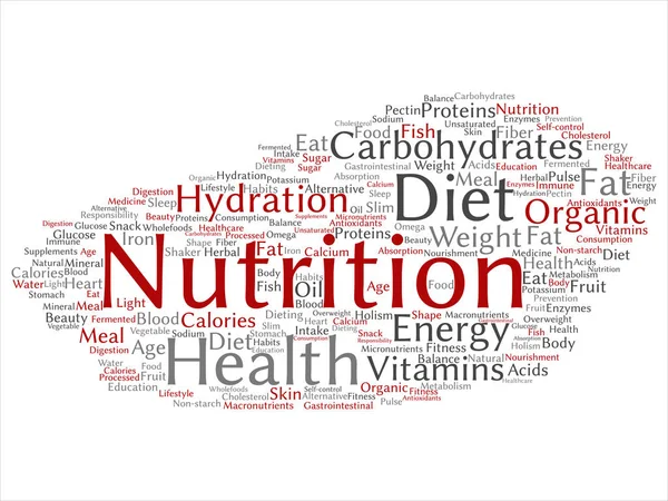 Concept Conceptual Nutrition Health Diet Abstract Word Cloud Isolated White — Stock Photo, Image