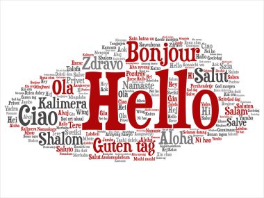 Kavram ya da kavramsal soyut Merhaba ya da uluslararası turizm kelime bulutu farklı dillerde tebrik vektör veya çok dilli beyaz arka plan üzerinde izole