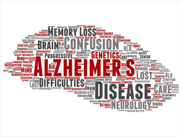 Conceito Vetorial Antiga Doença Alzheimer Sintoma Abstrato Nuvem Palavras Isolado —  Vetores de Stock