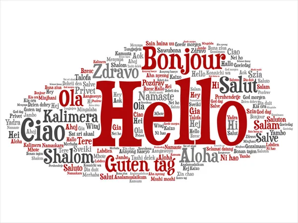 Kavram ya da kavramsal soyut Merhaba ya da uluslararası turizm kelime bulutu farklı dillerde tebrik vektör veya çok dilli beyaz arka plan üzerinde izole