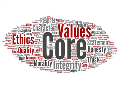 Beyaz arka plan üzerinde izole kavramsal temel değerleri bütünlük etik soyut kavram kelime bulut