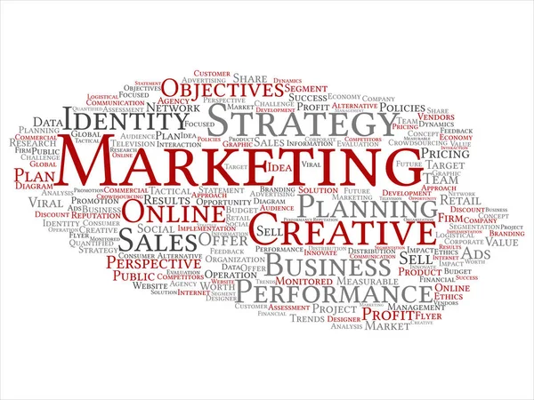 Concept Conceptuele Ontwikkeling Business Marketing Doel Word Cloud Geïsoleerd Witte — Stockfoto