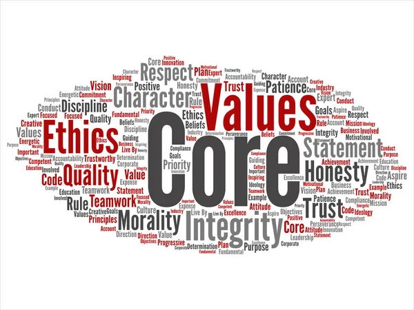 Conceptual core values integrity ethics abstract concept word cloud isolated on white background