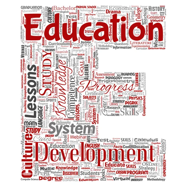 Conceptual education, knowledge, information letter font E word cloud