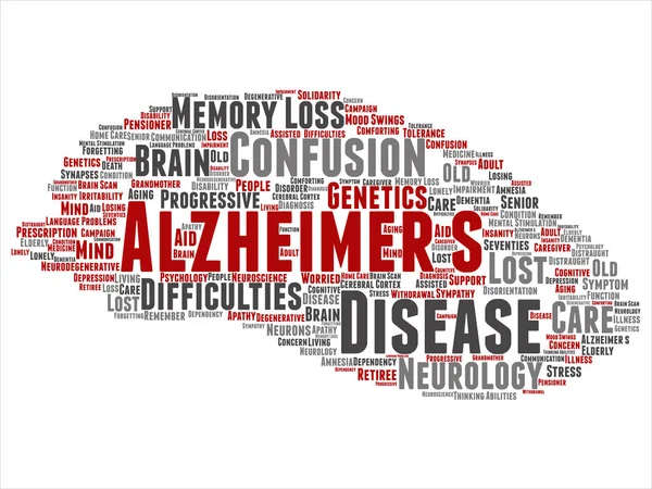 Concept Conceptual Old Alzheimer Disease Symptom Abstract Word Cloud Isolated — Stock Photo, Image