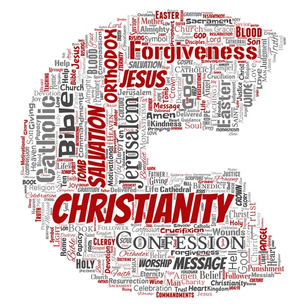 Conceptual christianity, jesus, bible, testament letter font C word cloud