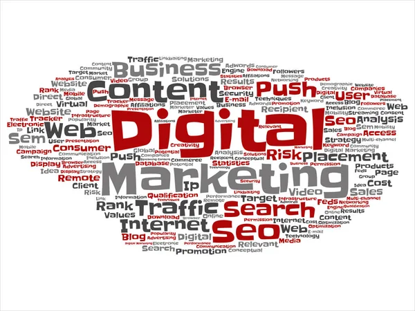 Concetto Concettuale Marketing Digitale Seo Traffico Astratto Parola Nube Isolata — Foto Stock