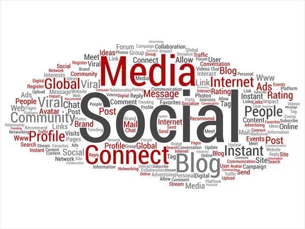 Konceptuální Sociální Média Sítí Nebo Komunikace Marketing Technologie Abstraktní Slovo — Stock fotografie