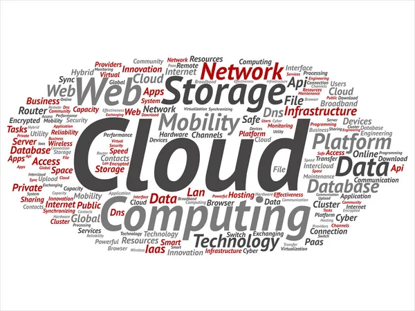 概念または概念 Web クラウドコンピューティング抽象的な単語の雲は白い背景の分離技術 — ストック写真
