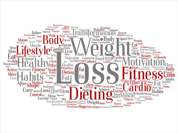 Concept or conceptual weight loss healthy dieting transformation abstract word cloud isolated background. Collage of fitness motivation lifestyle, before and after workout slim body beauty text
