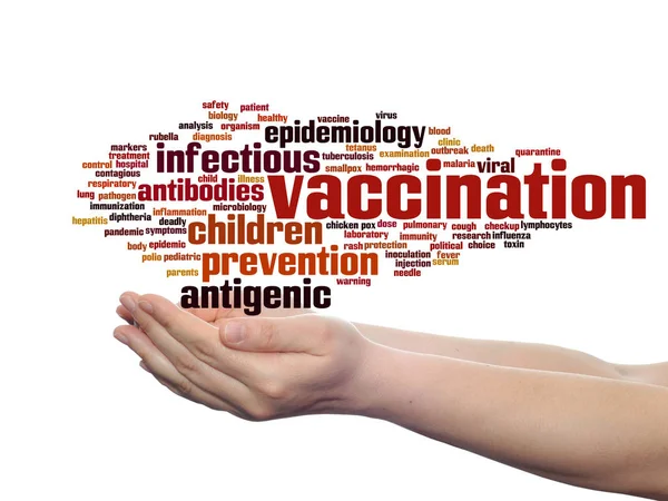 Concept Conceptuele Kinderen Vaccinatie Virale Preventie Abstract Woord Wolk Hand — Stockfoto