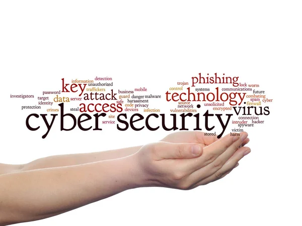 Concept Conceptual Cyber Security Access Technology Abstract Word Cloud Hands — Stock Photo, Image