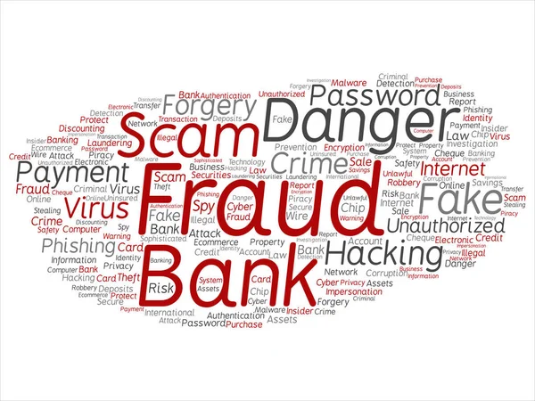 Konceptuální Bankovní Podvody Platby Podvod Nebezpečí Abstraktní Slovo Cloud Izolované — Stock fotografie